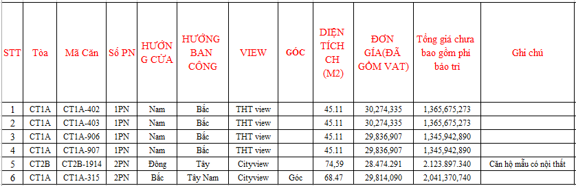 bang-gia-nghia-do