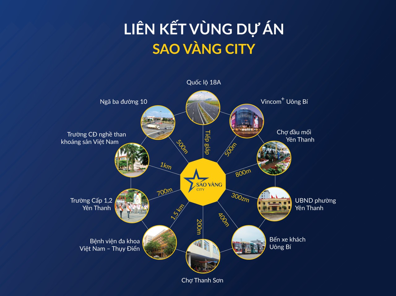 tien-ich-viet-long-city